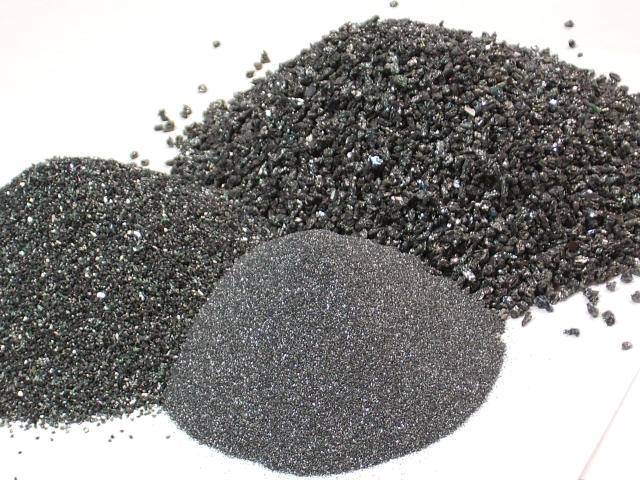 BLACK SILICON CARBIDE: A Versatile Material for Diverse Industrial Applications