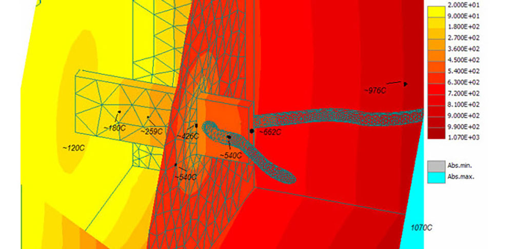 How to Enhance the Mechanical Strength of Refractory Products