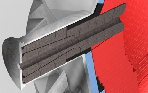 The Critical Gateway: The Role and Design of the BOF Tap Hole